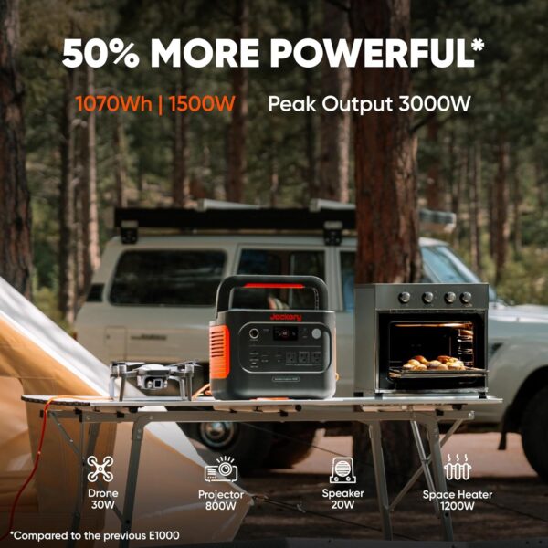 Jackery Solar Generator 1000 v2 with 200W Solar Panel - Image 3